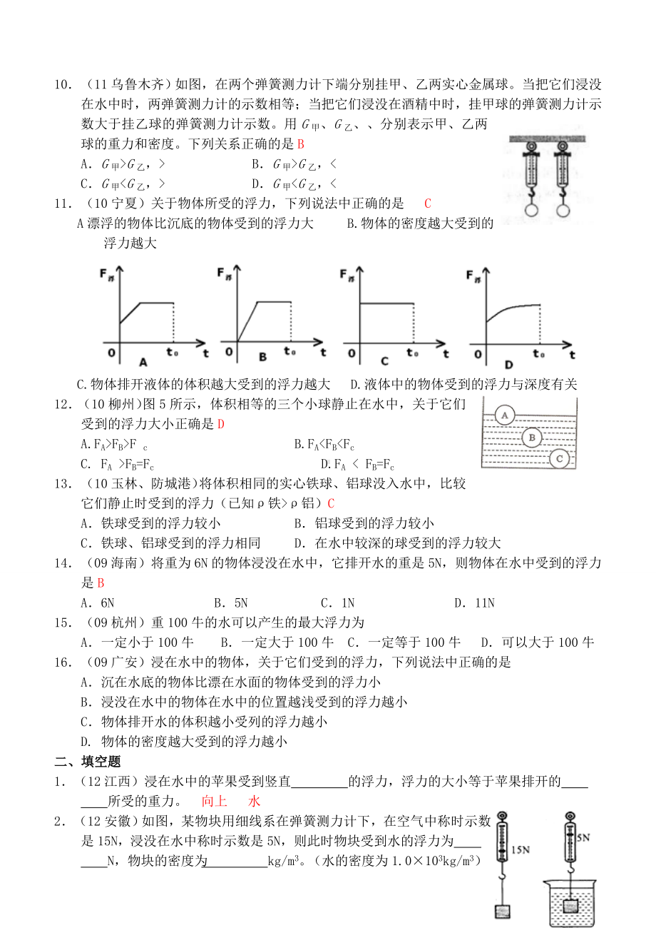 人教版初中物理第10章第2节：阿基米德原理精选试题及答案.docx_第2页