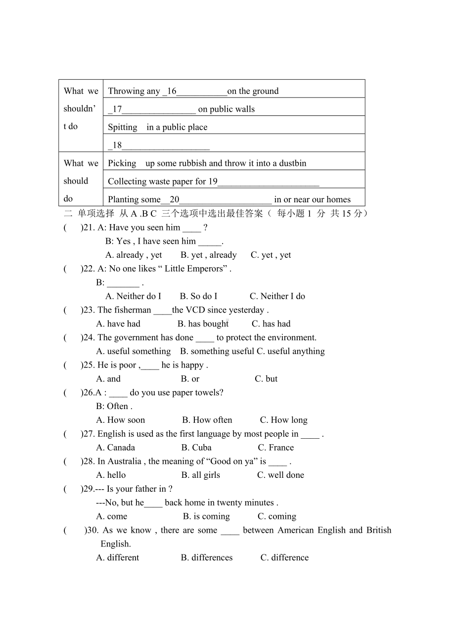 仁爱版九年级上英语期末试卷及答案.doc_第2页