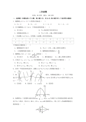 九年级数学上册第22章二次函数测试卷(新版)新人教版.doc