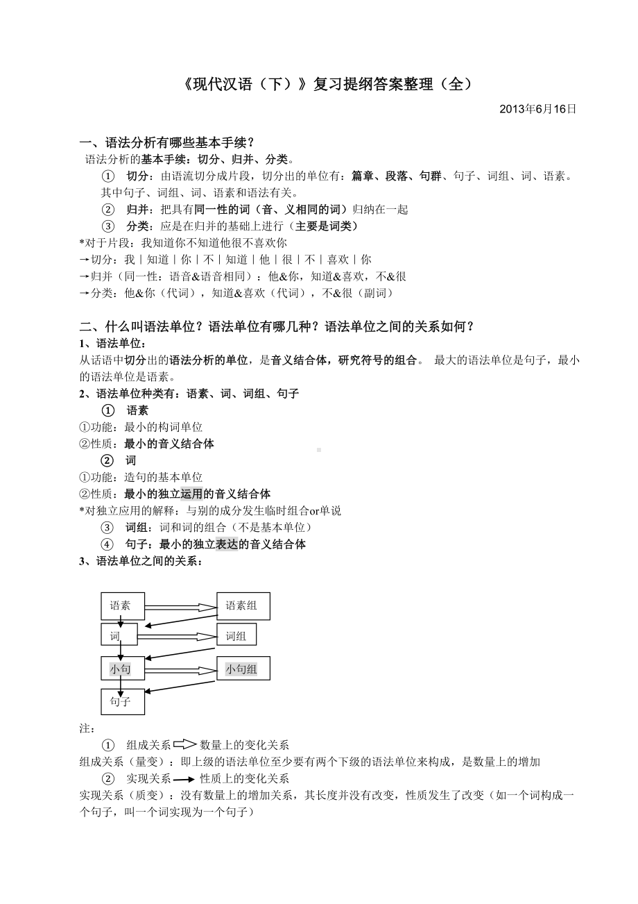 《现代汉语(下)》复习提纲答案整理(全)解析.doc_第1页