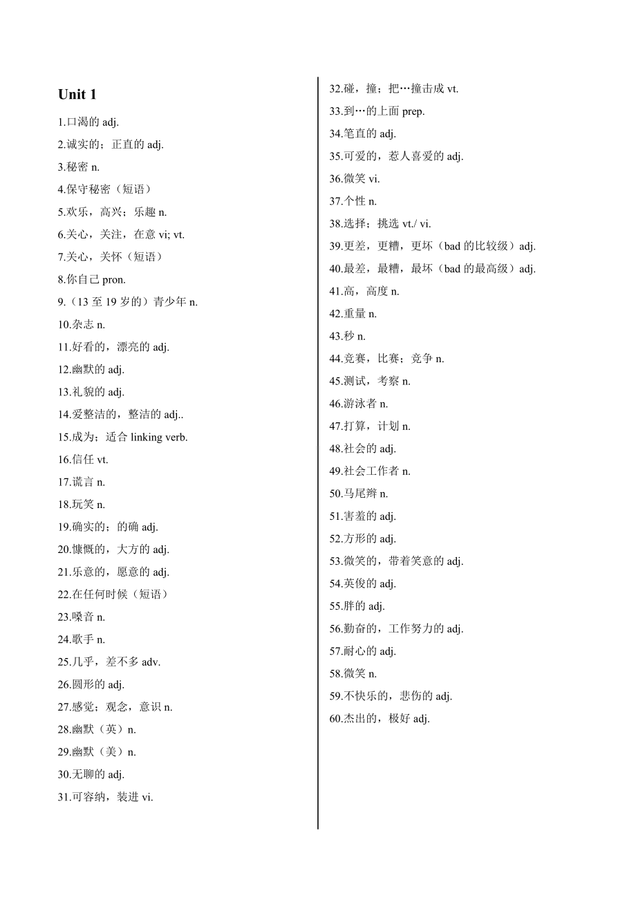 (完整版)译林牛津英语苏教版八年级上单词默写.doc_第1页