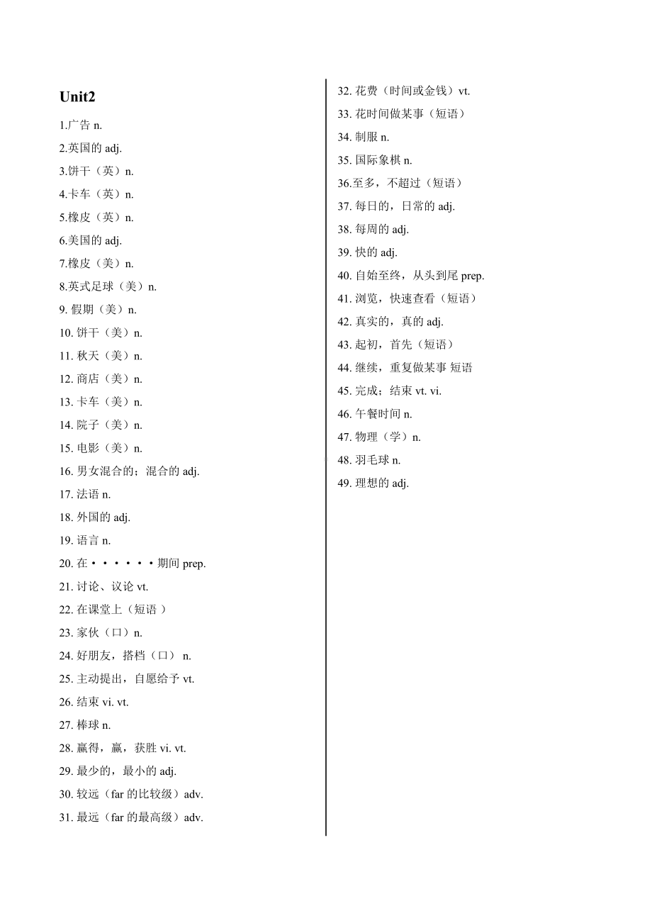 (完整版)译林牛津英语苏教版八年级上单词默写.doc_第2页