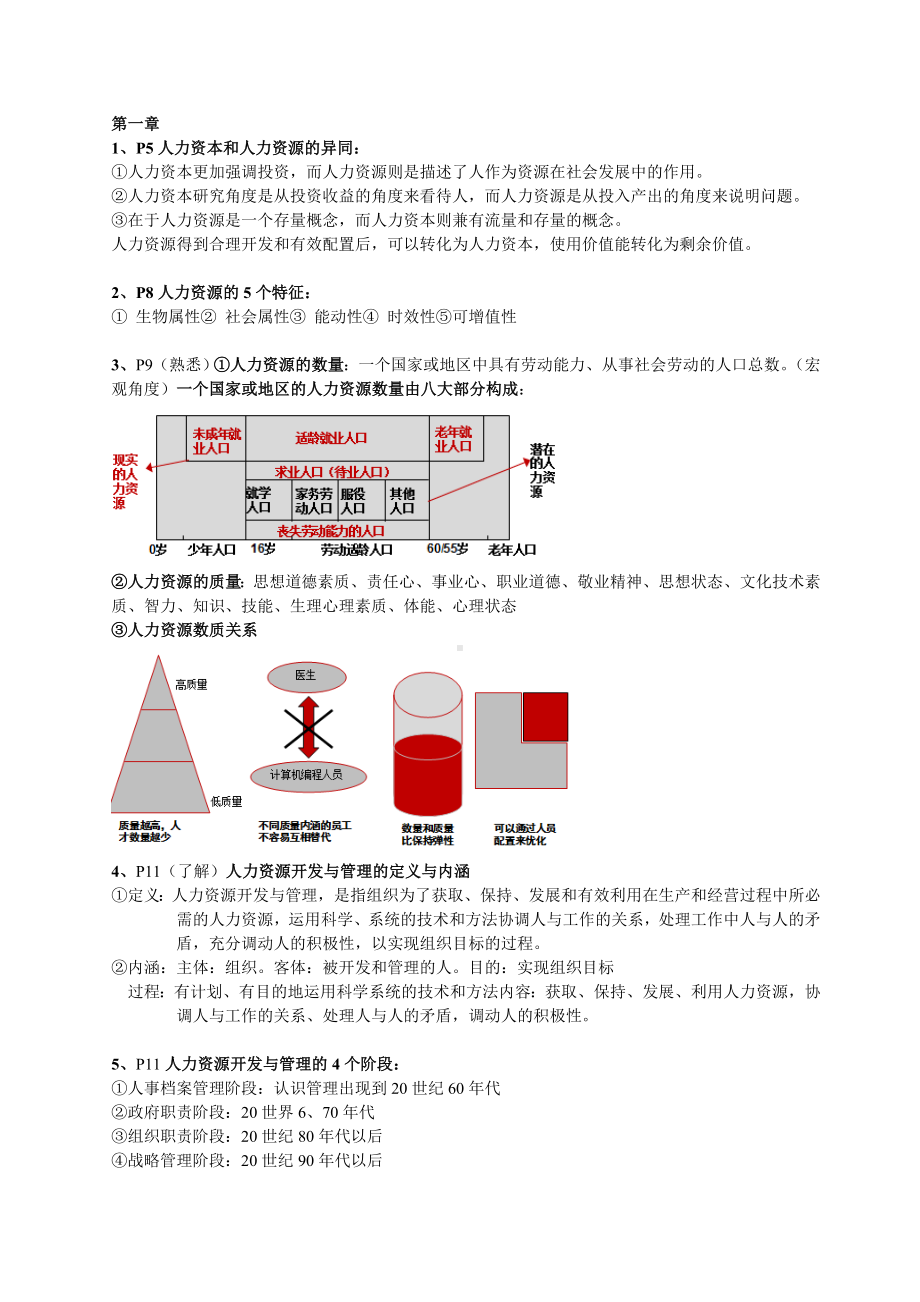 人力资源划重点整理汇编.doc_第1页