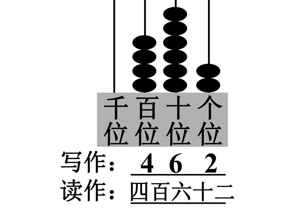 千以内数的读写.ppt_第2页