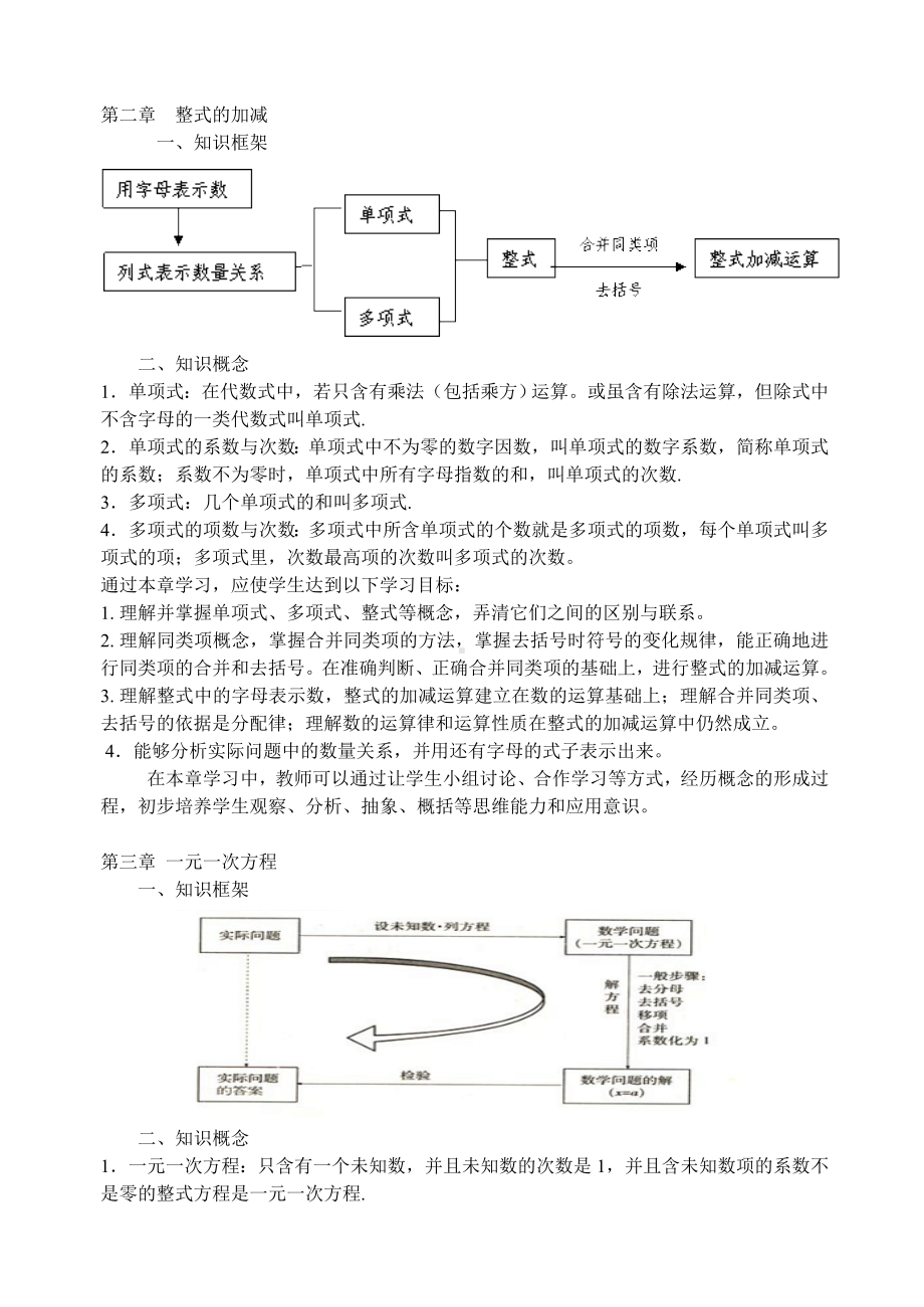 人教版初中数学知识点以及考点总结(按照章节整理).doc_第3页