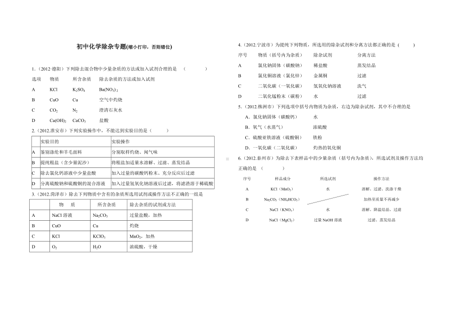 2019中考化学-除杂专题.doc_第1页