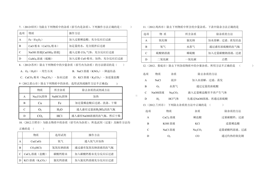 2019中考化学-除杂专题.doc_第2页