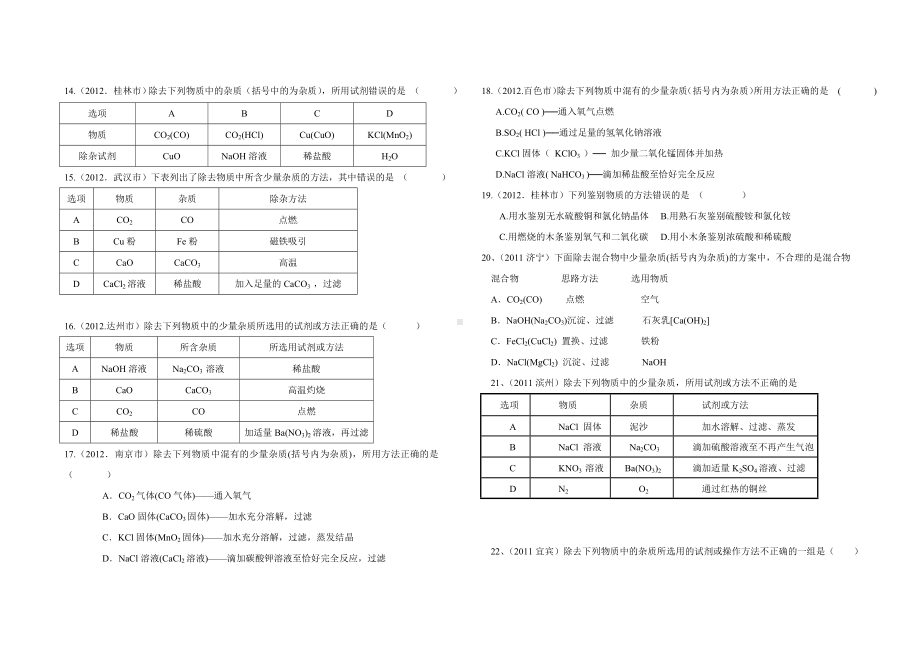 2019中考化学-除杂专题.doc_第3页