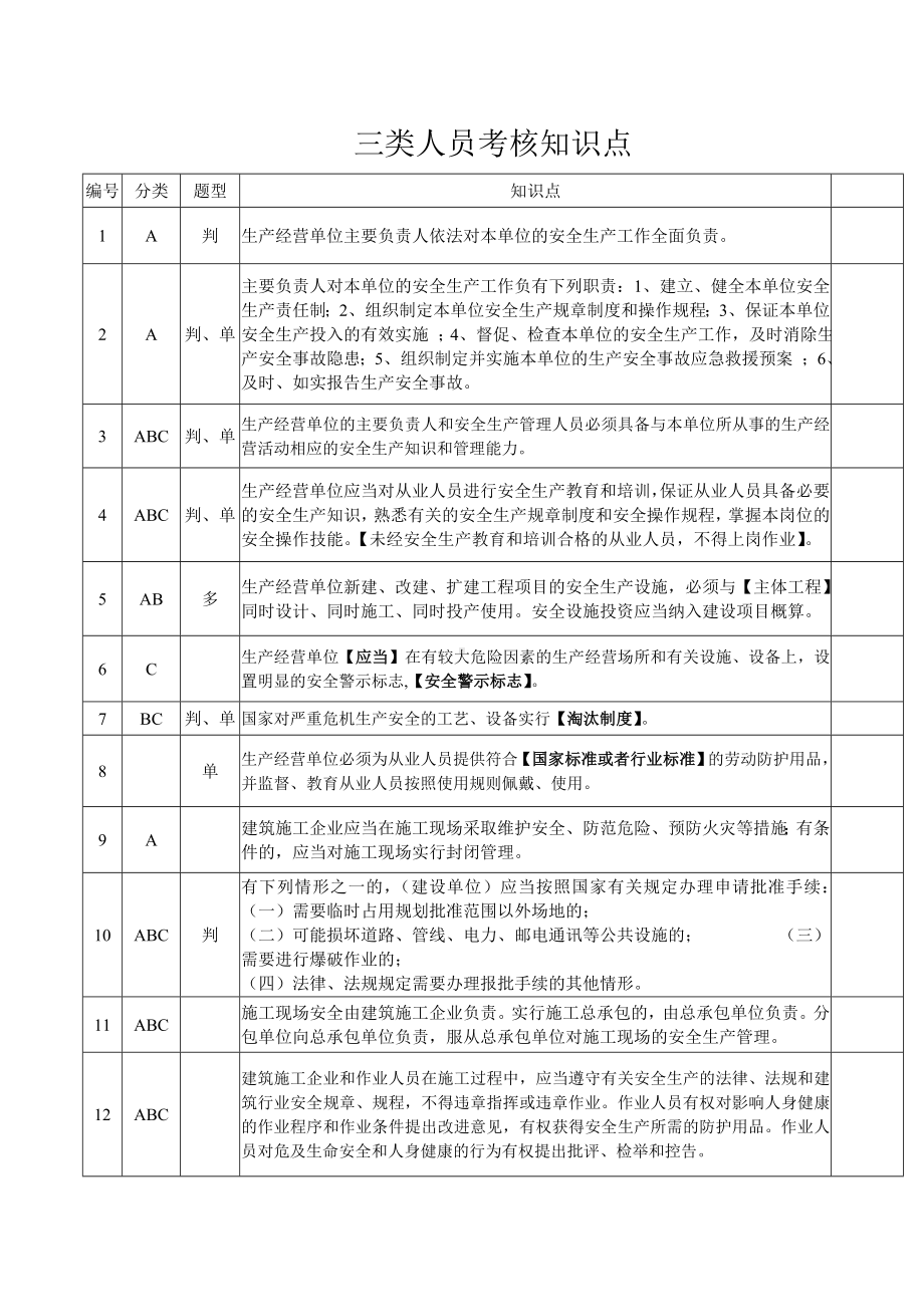 ABC三类人员考核知识点资料.doc_第1页