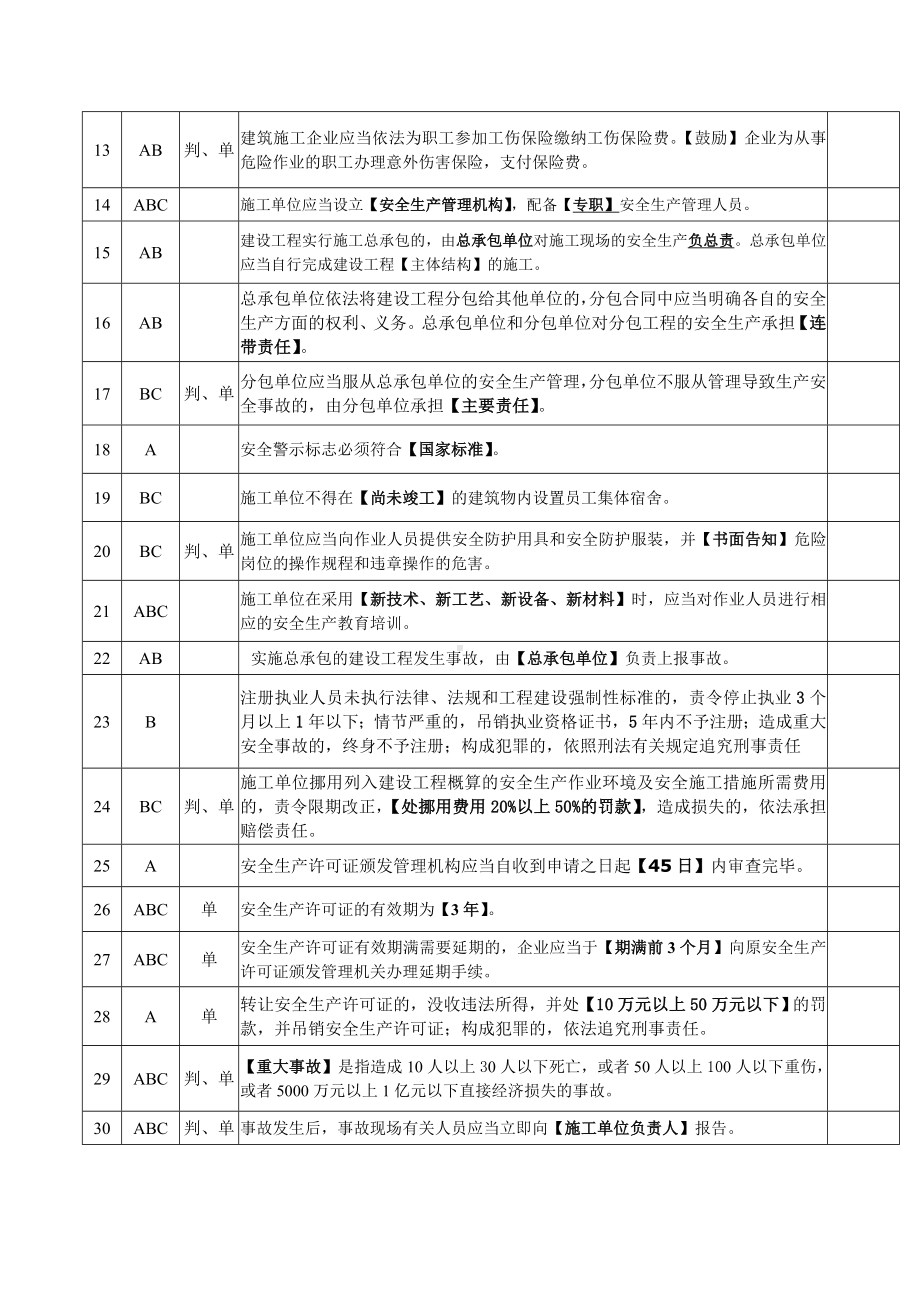 ABC三类人员考核知识点资料.doc_第2页