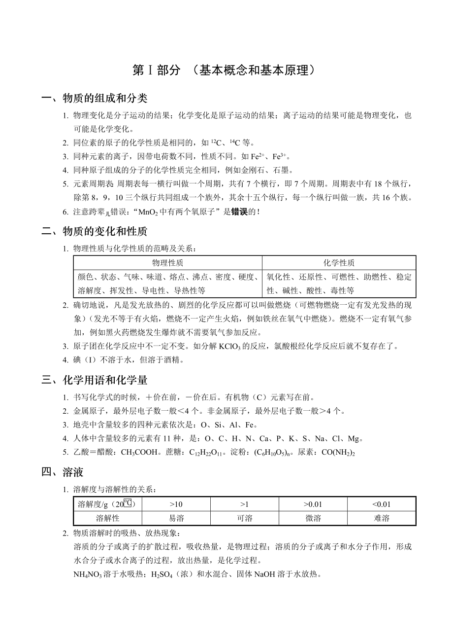 人教版初中化学总复习资料汇总.doc_第1页