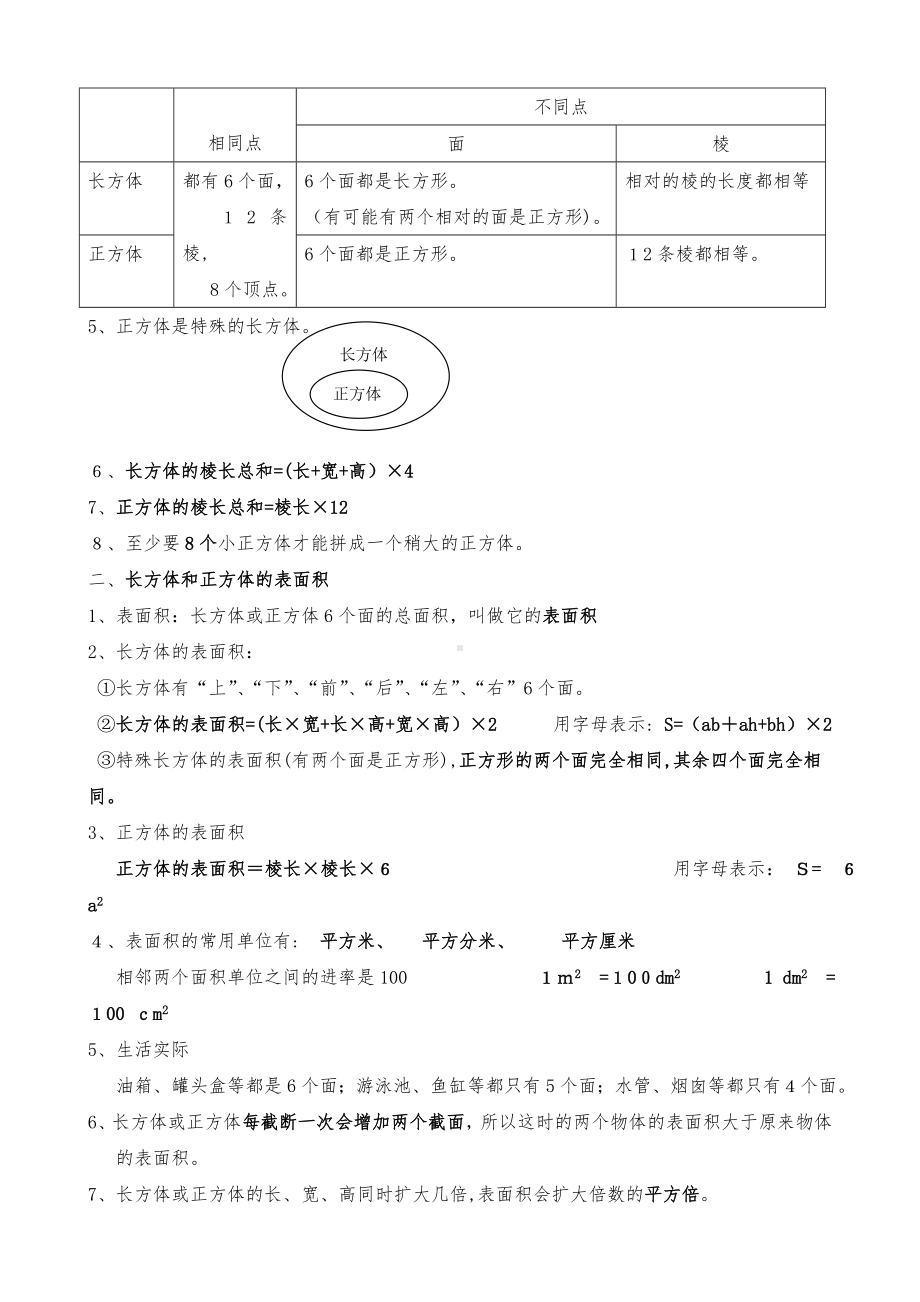 人教版五年级下册数学期末复习知识点总结(精华版).doc_第3页