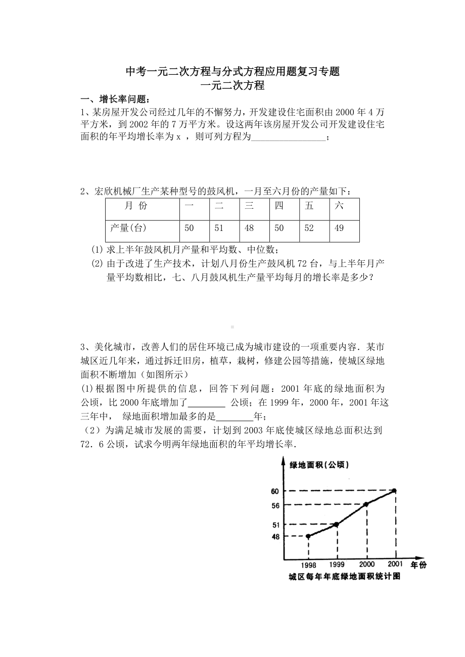 中考一元二次方程应用题复习专题.doc_第1页