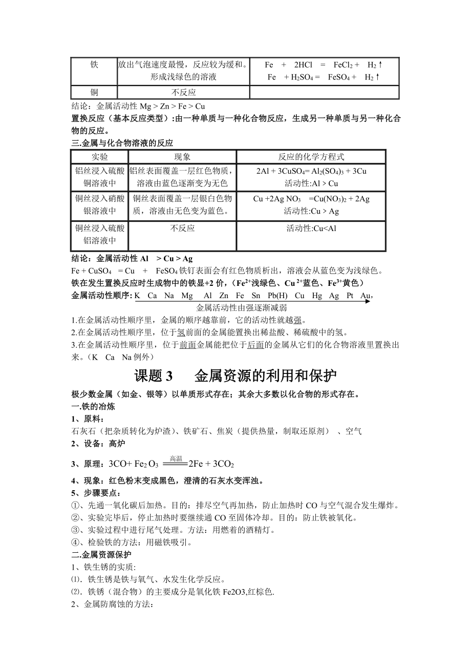 九年级化学下册知识点汇总.doc_第2页