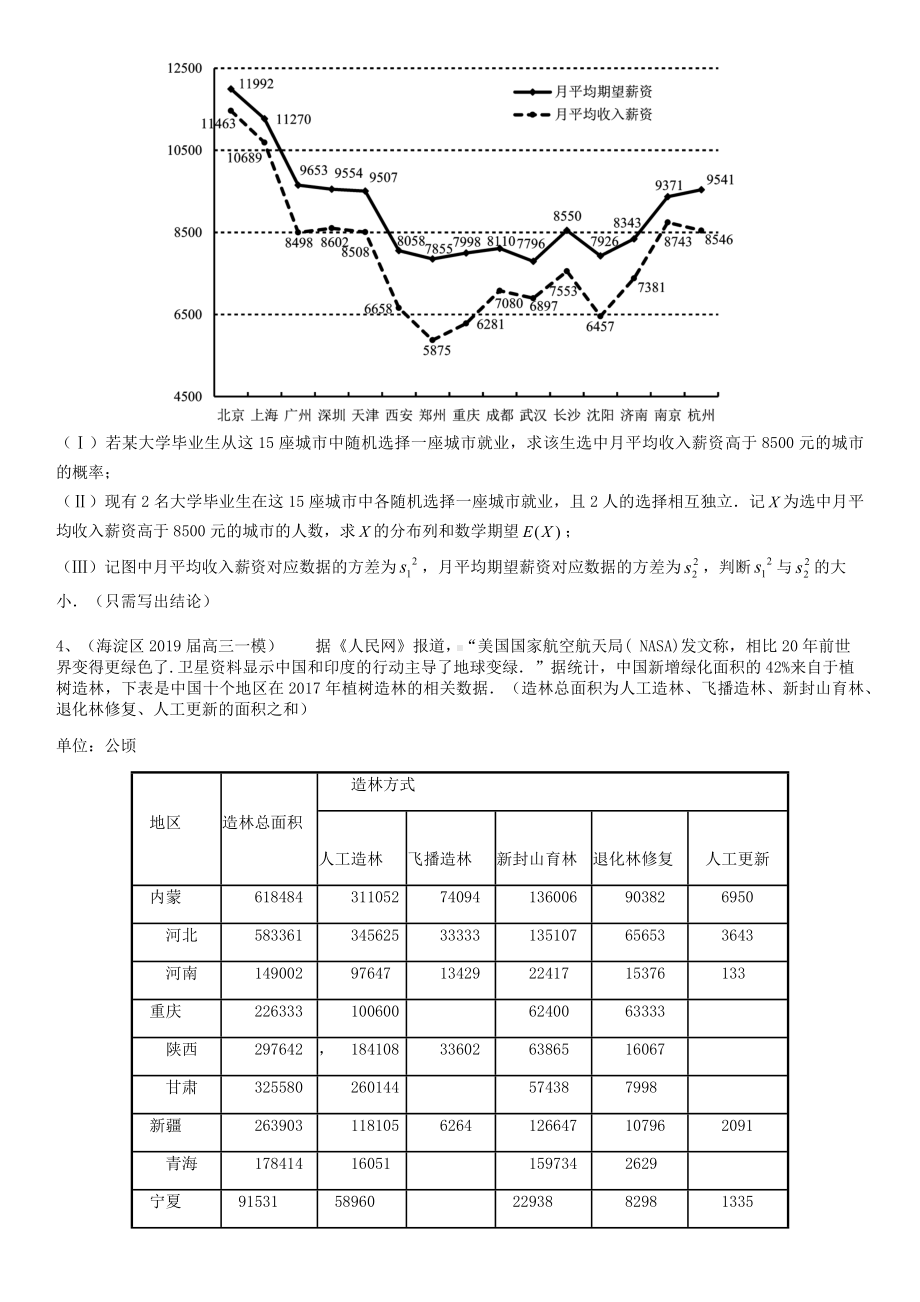 2019北京市12区高三一模数学理概率与统计分类汇编.docx_第3页