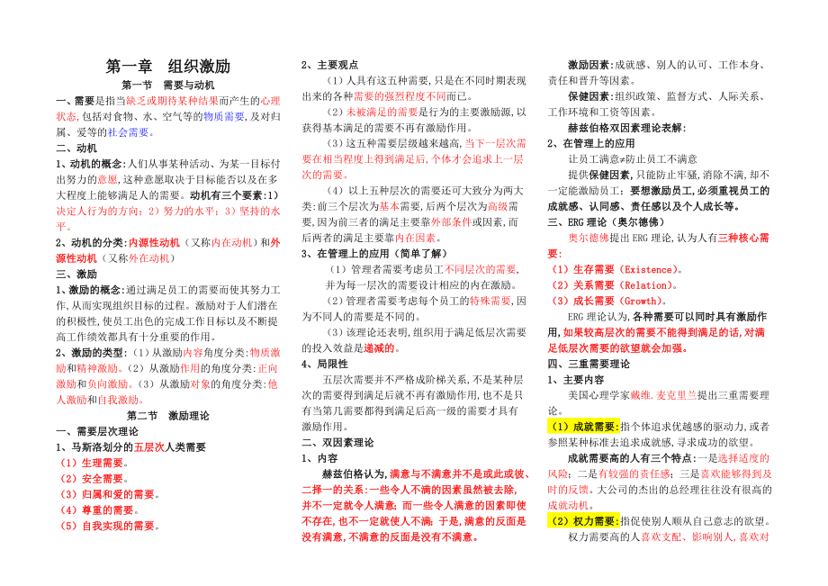 2020年中级经济师人力资源考试重点要点.doc_第1页