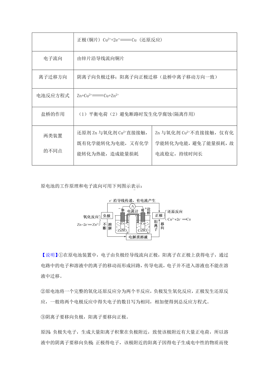 2019高考化学一轮复习讲义电化学专题.doc_第3页