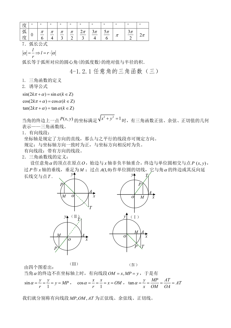 人教版高中数学必修四知识点归纳总结.doc_第2页