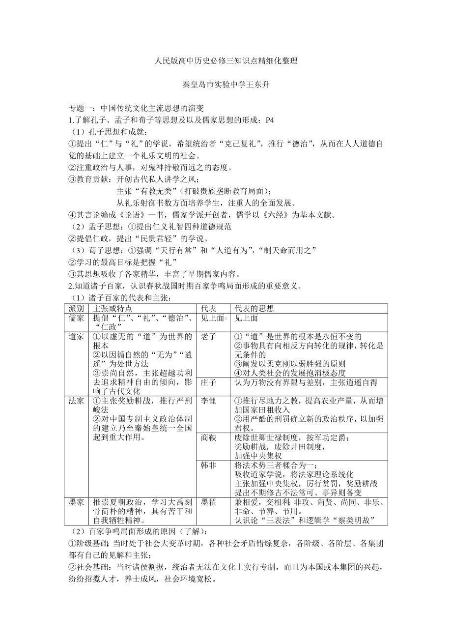 人民版高中历史必修3-知识点精细化整理.doc_第1页