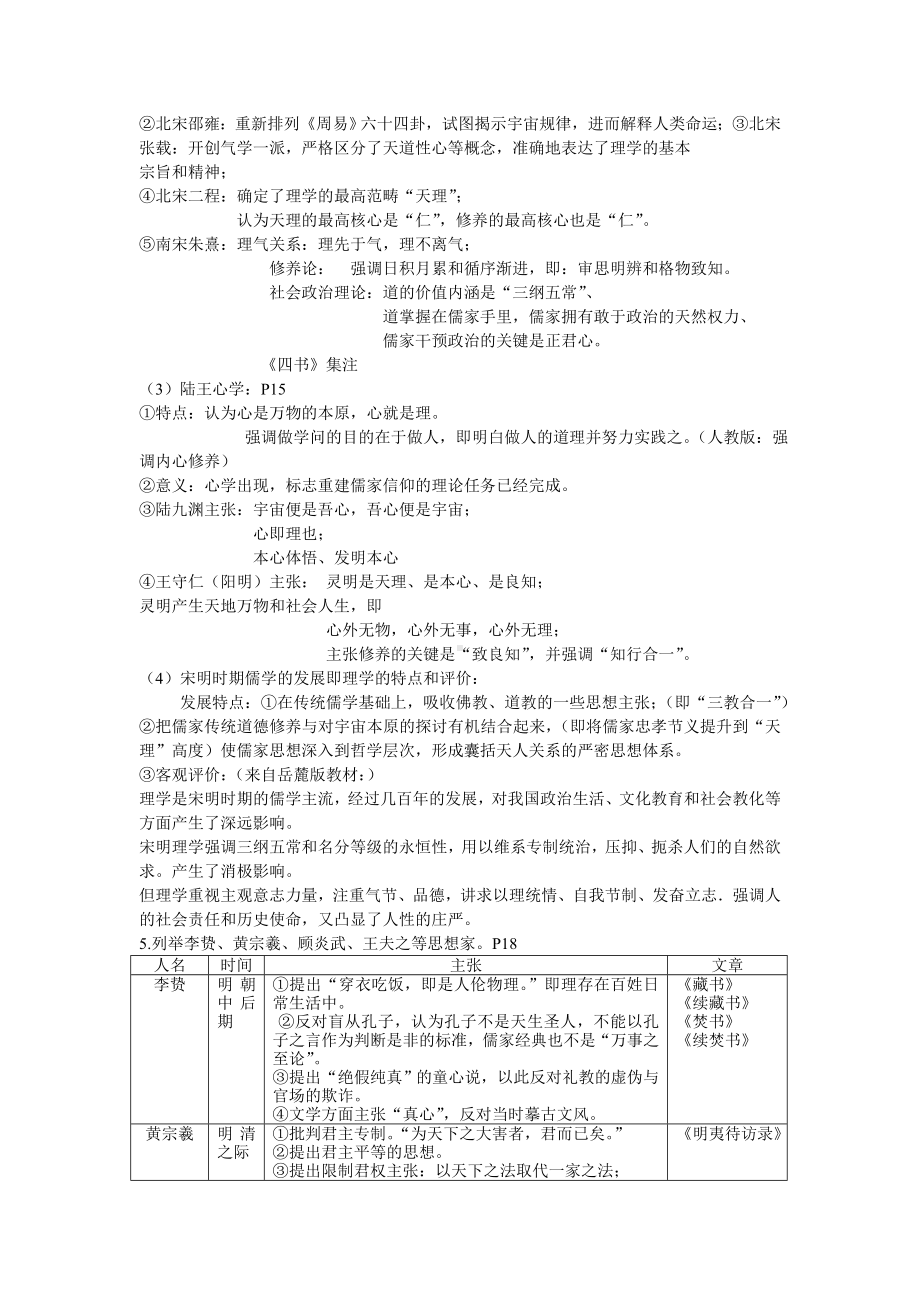 人民版高中历史必修3-知识点精细化整理.doc_第3页