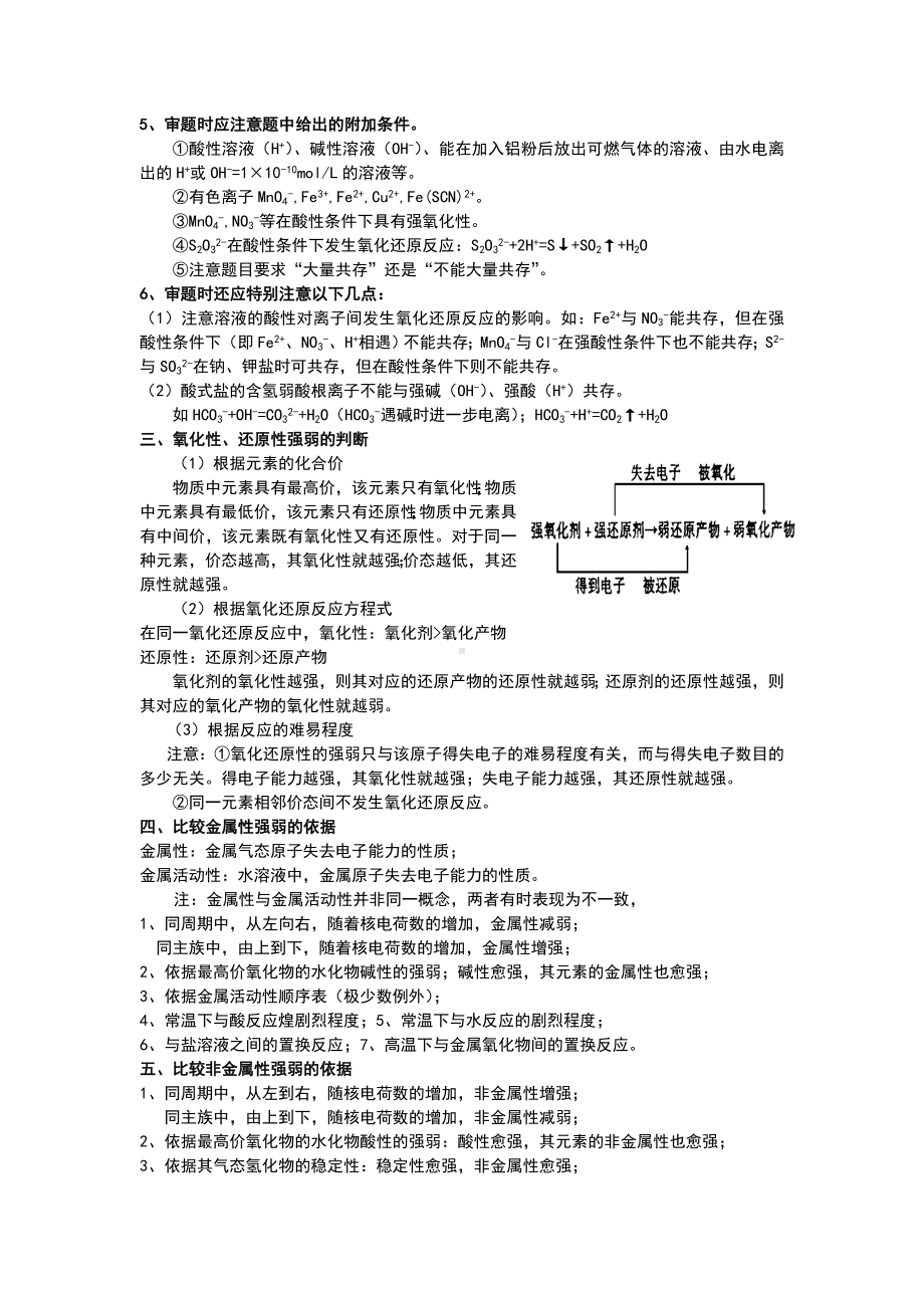 (完整版)高中化学知识点总结材料.doc_第2页