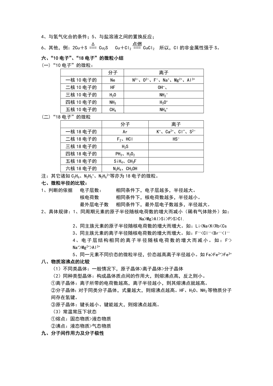 (完整版)高中化学知识点总结材料.doc_第3页