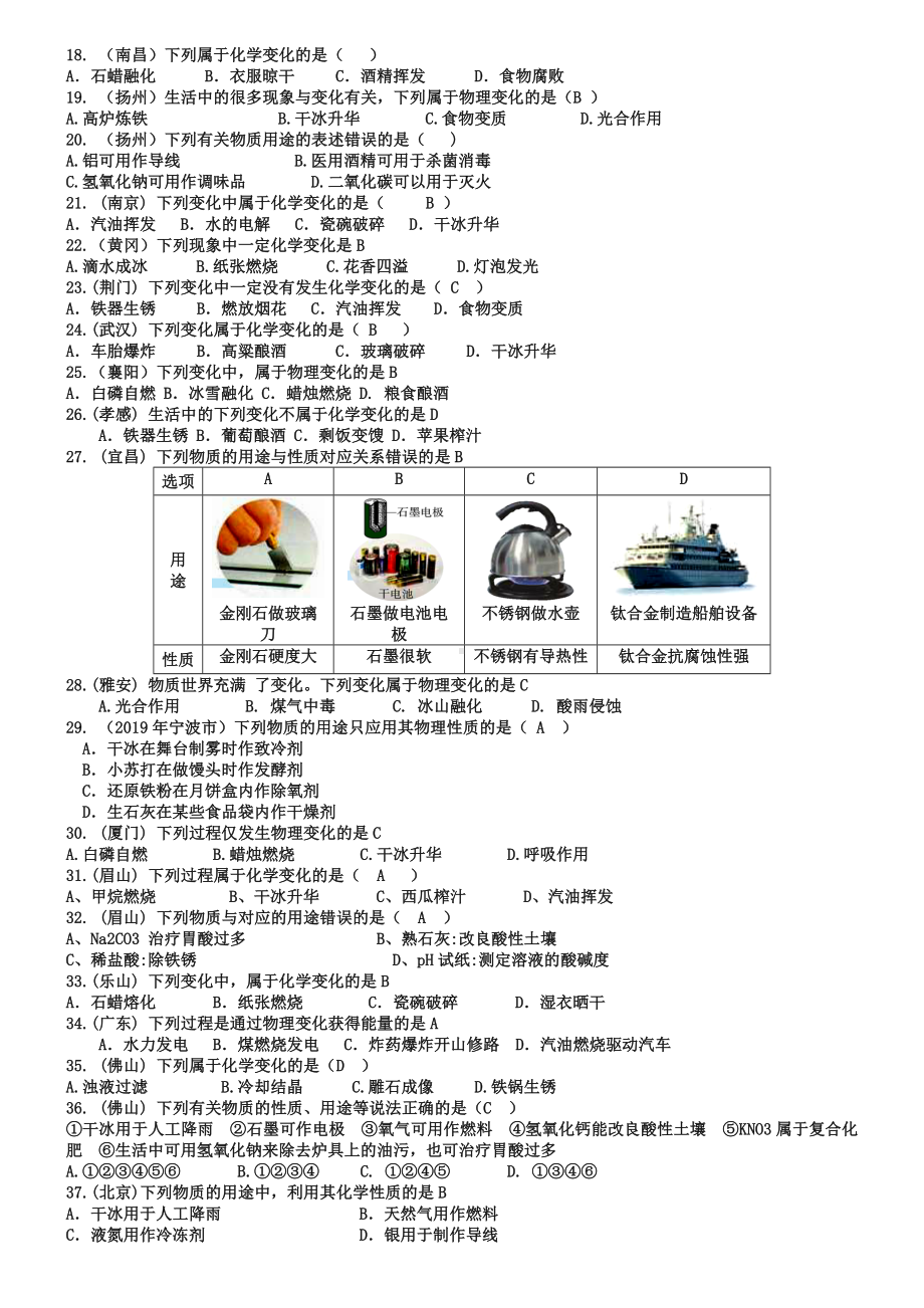 2019年全国各地中考化学试题分类汇编：物质的变化和性质及用途(含答案).doc_第2页