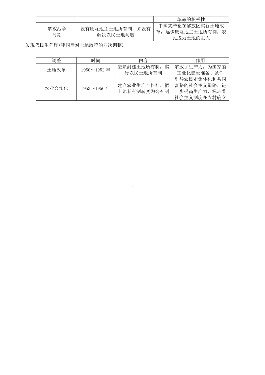 中考历史总复习-第二编-热点专题速查-专题6-民生问题(三年两次)试题.doc_第2页