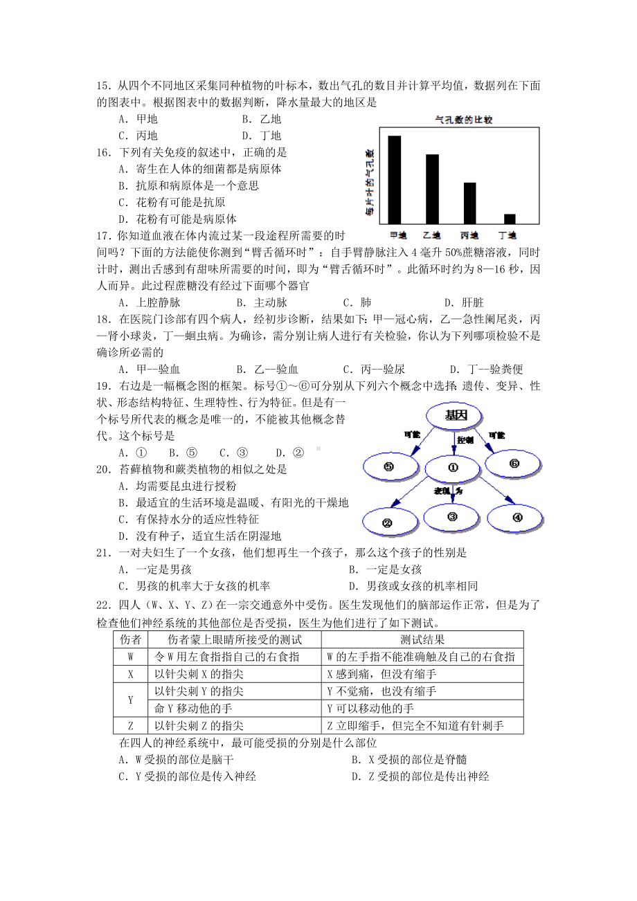 中南六省初中生物竞赛初赛试题含答案.doc_第3页