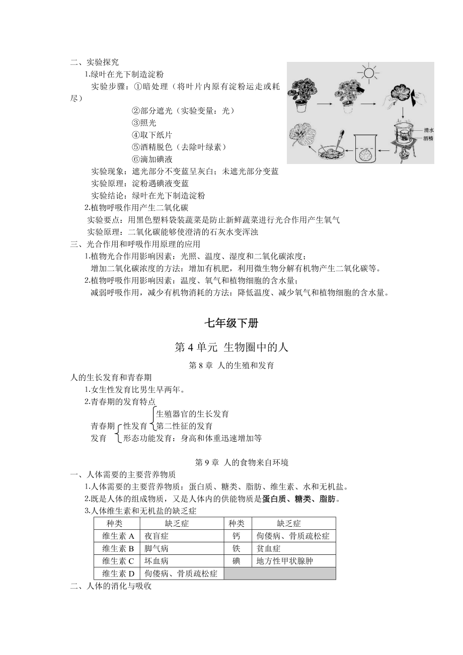 (完整版)苏教版初中生物中考复习提纲[1].doc_第3页