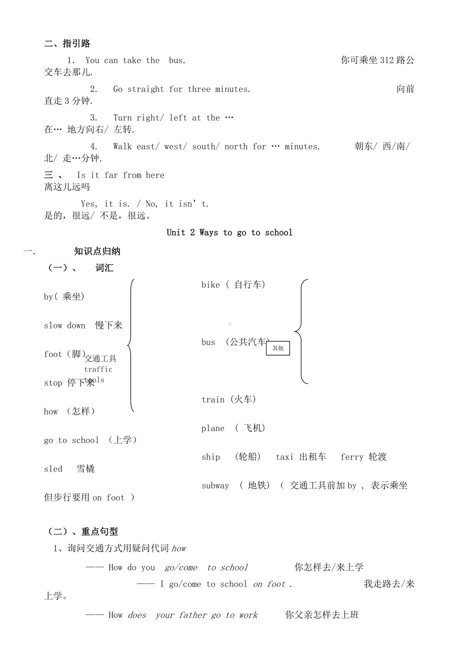 PEP新版六年级上册英语知识点总结归纳.docx_第2页