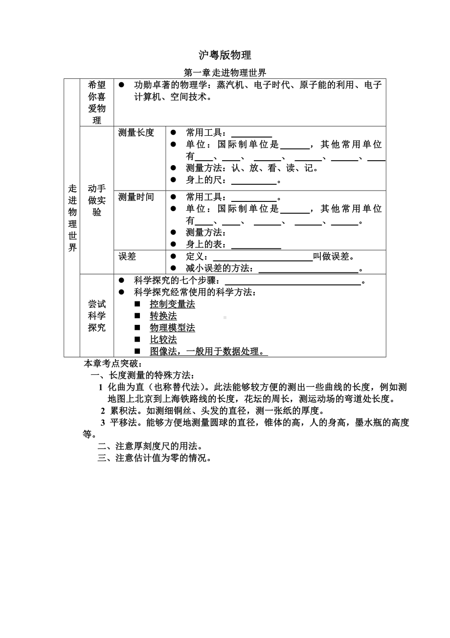 中考物理复习全册知识点记忆-沪粤版.doc_第1页