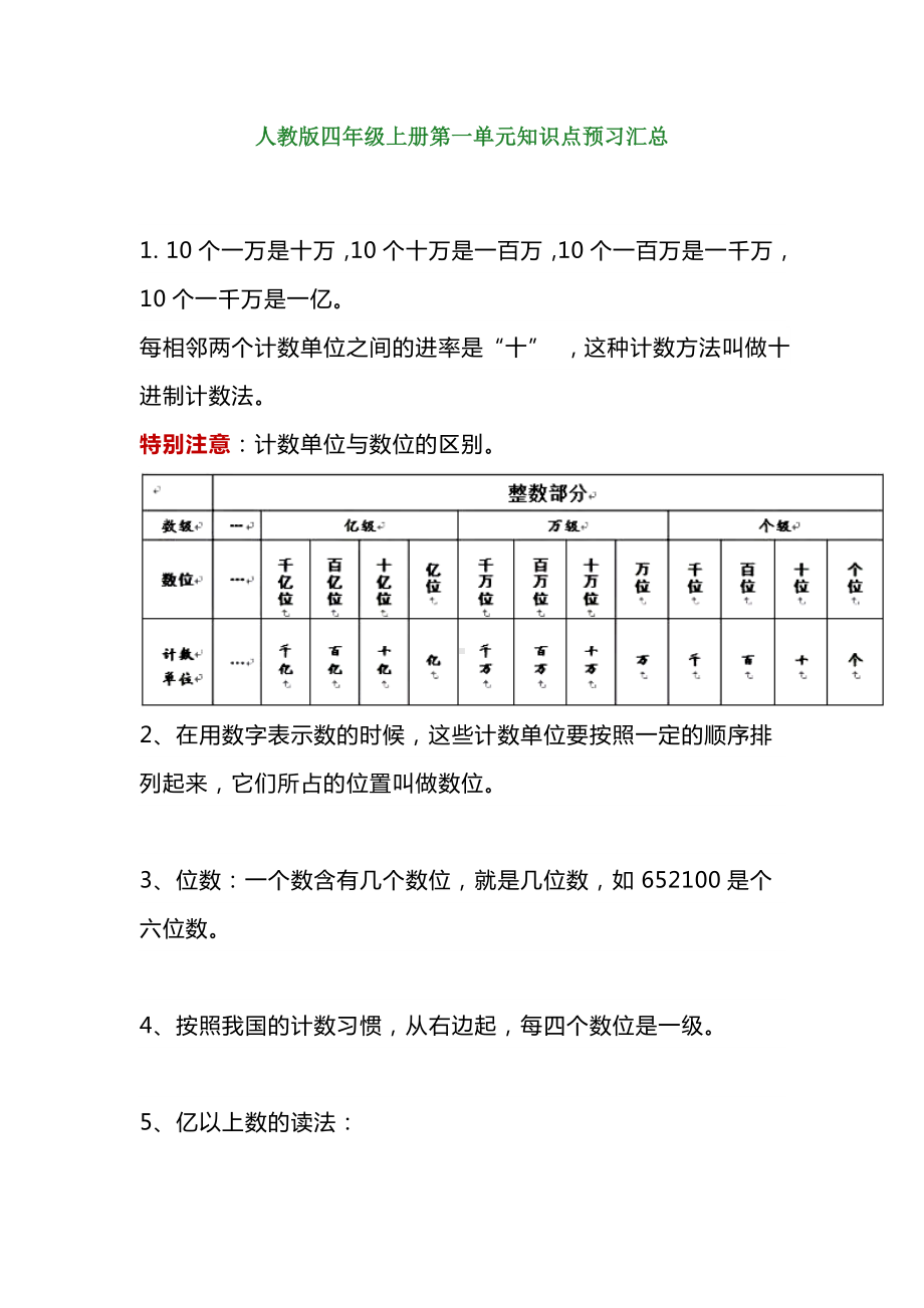 人教版四年级数学上册第一单元知识点+测试卷.docx_第1页