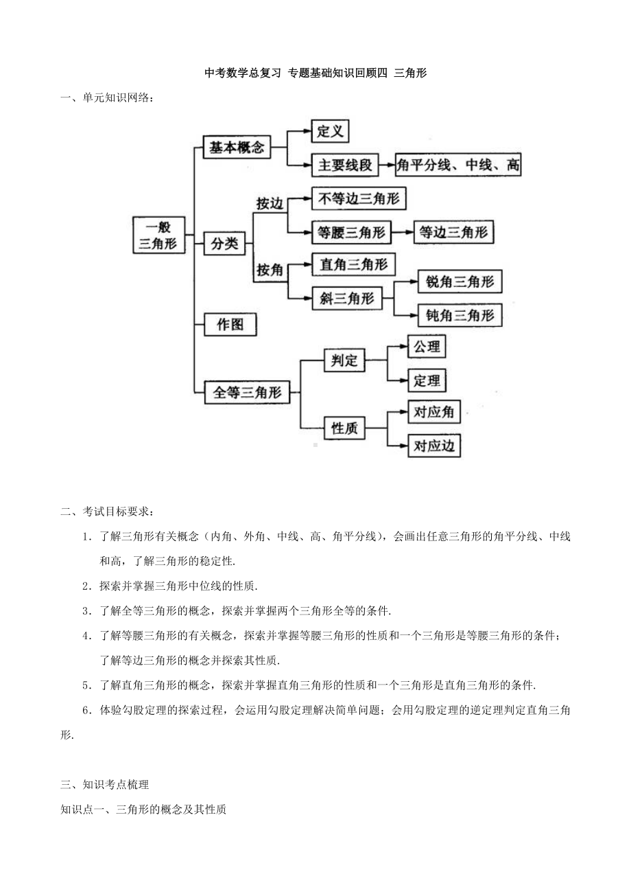 中考数学总复习三角形专题基础知识回顾.doc_第1页