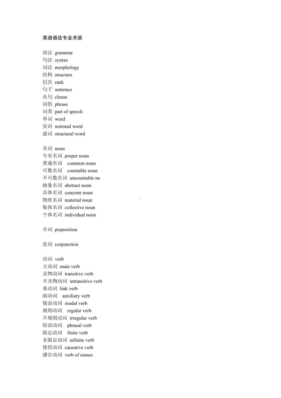 (完整版)英语语法专业术语.doc_第1页