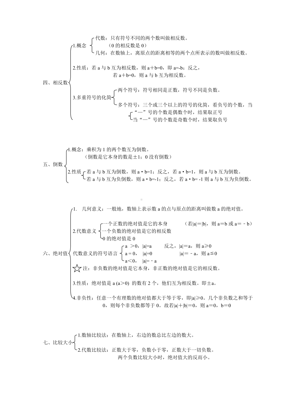 人教版数学七年级上册知识点总结.docx_第2页