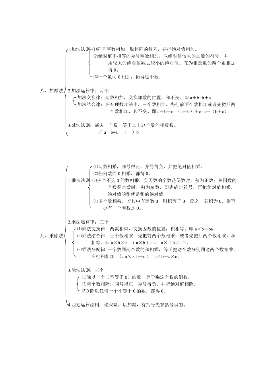 人教版数学七年级上册知识点总结.docx_第3页