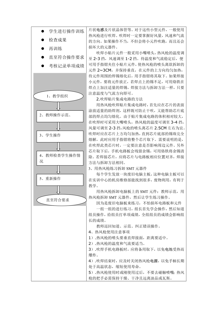 SMT元器件装配教案项目1元件认识汇总.doc_第2页