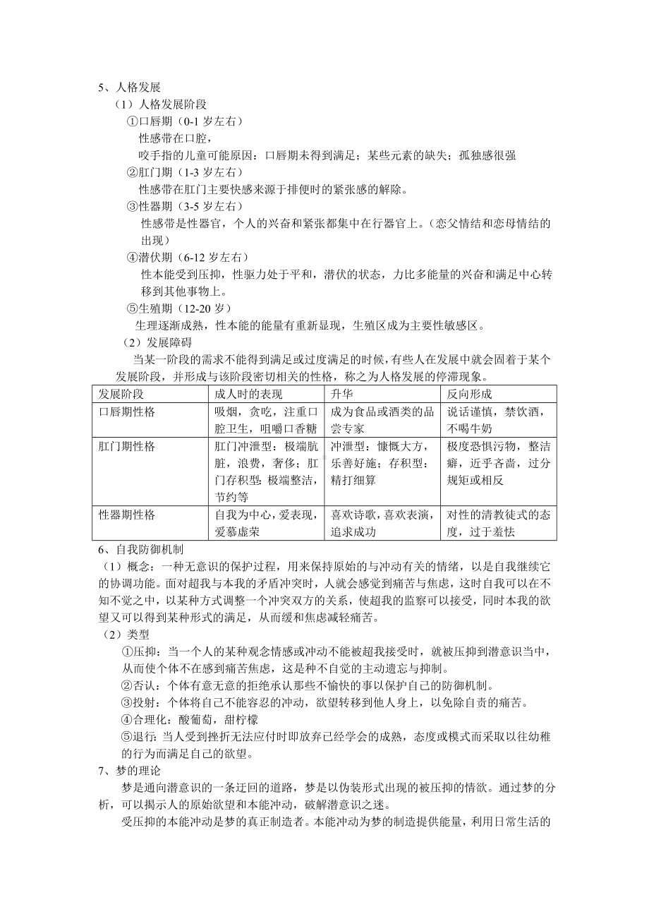 人格心理学笔记.doc_第2页