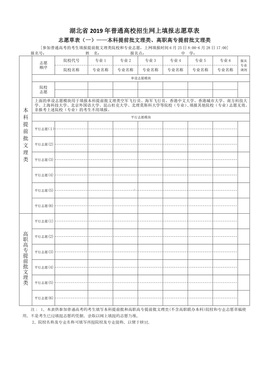 2019高考志愿填报草表.doc_第1页