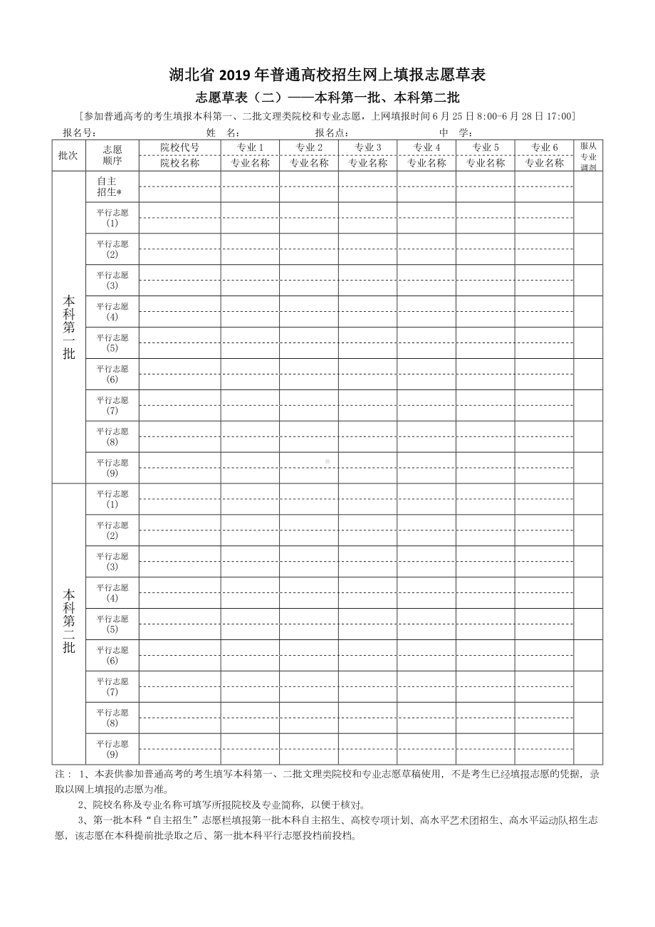 2019高考志愿填报草表.doc_第2页