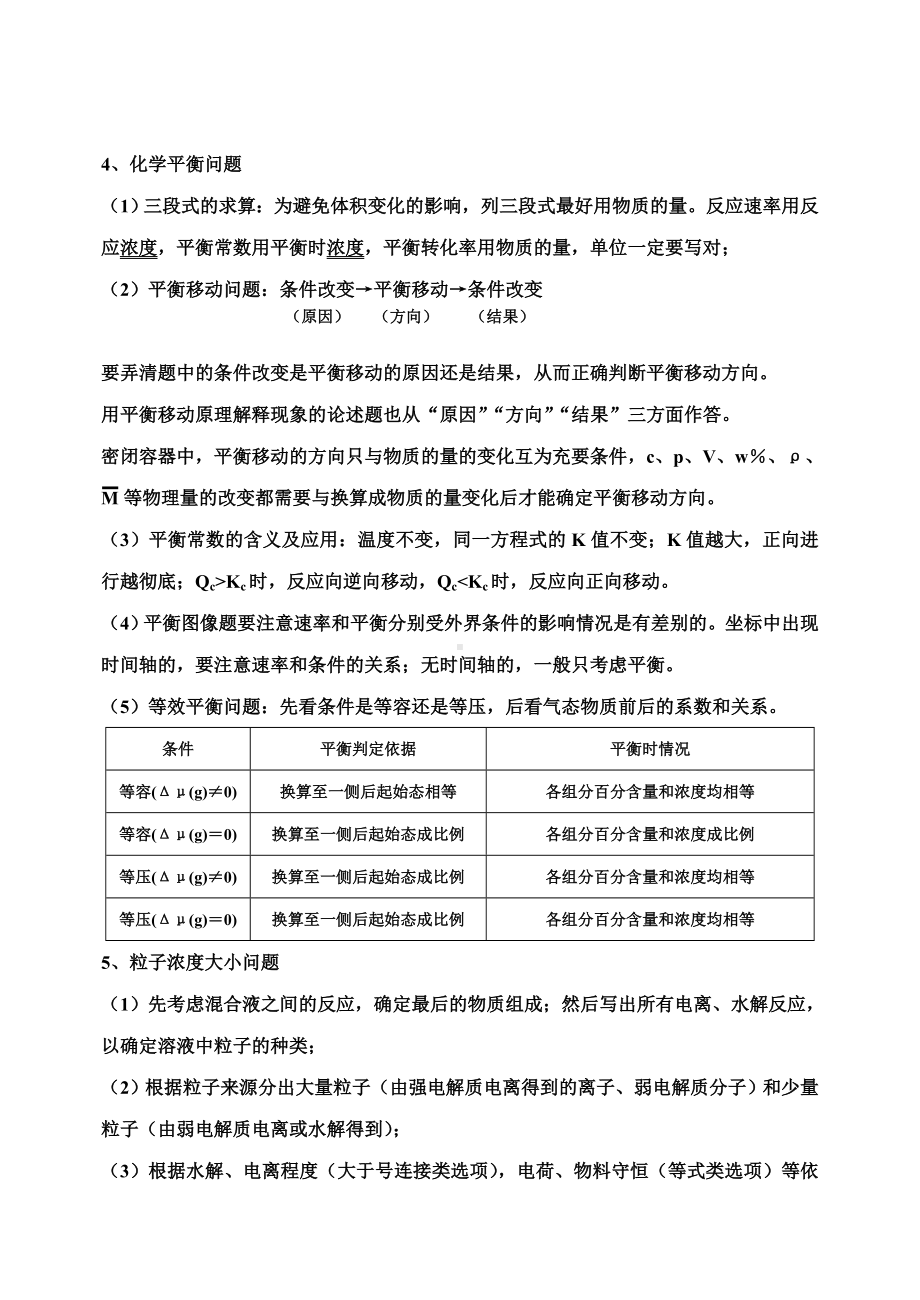 (完整版)高中化学常见题型解法归纳.doc_第2页