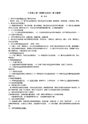 人教版部编版八年级上道德与法治知识点复习提纲.doc