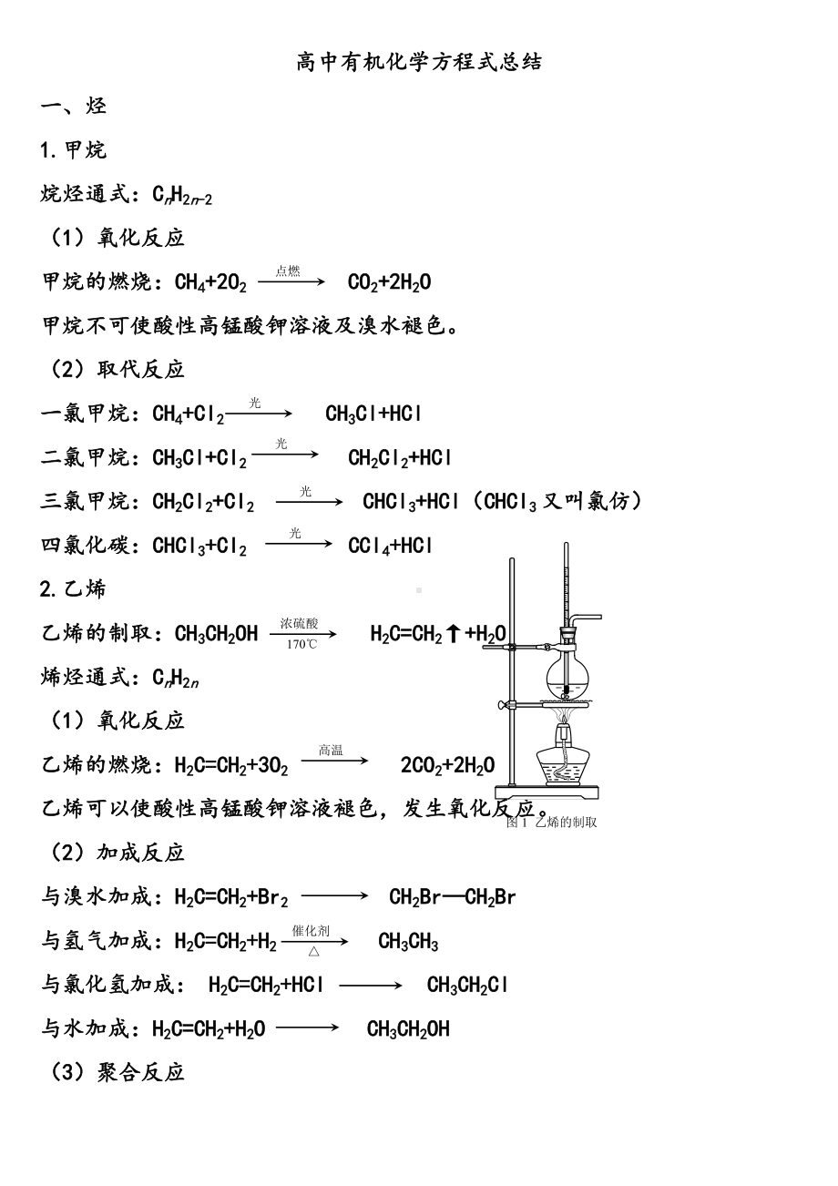 (完美版)高中有机化学方程式总结要点.doc_第1页