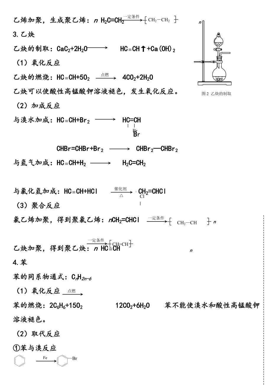 (完美版)高中有机化学方程式总结要点.doc_第2页