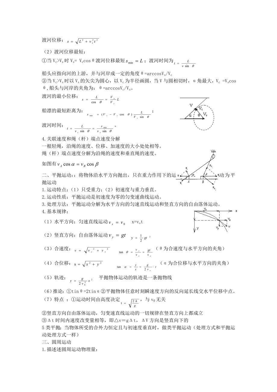 人教版物理必修二知识点总结修订版.doc_第2页