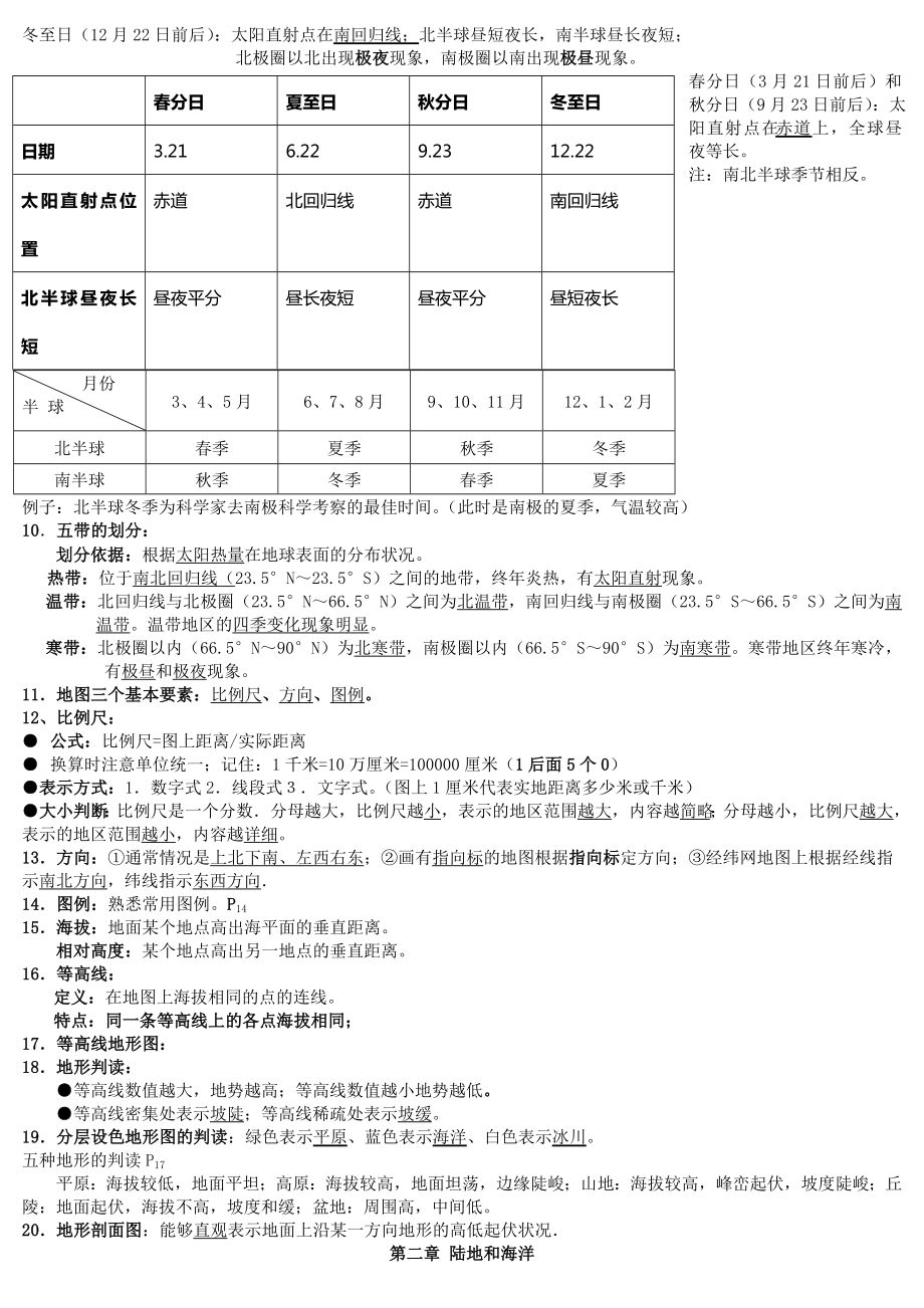 人教版七年级上册地理期中考试复习资料.doc_第2页