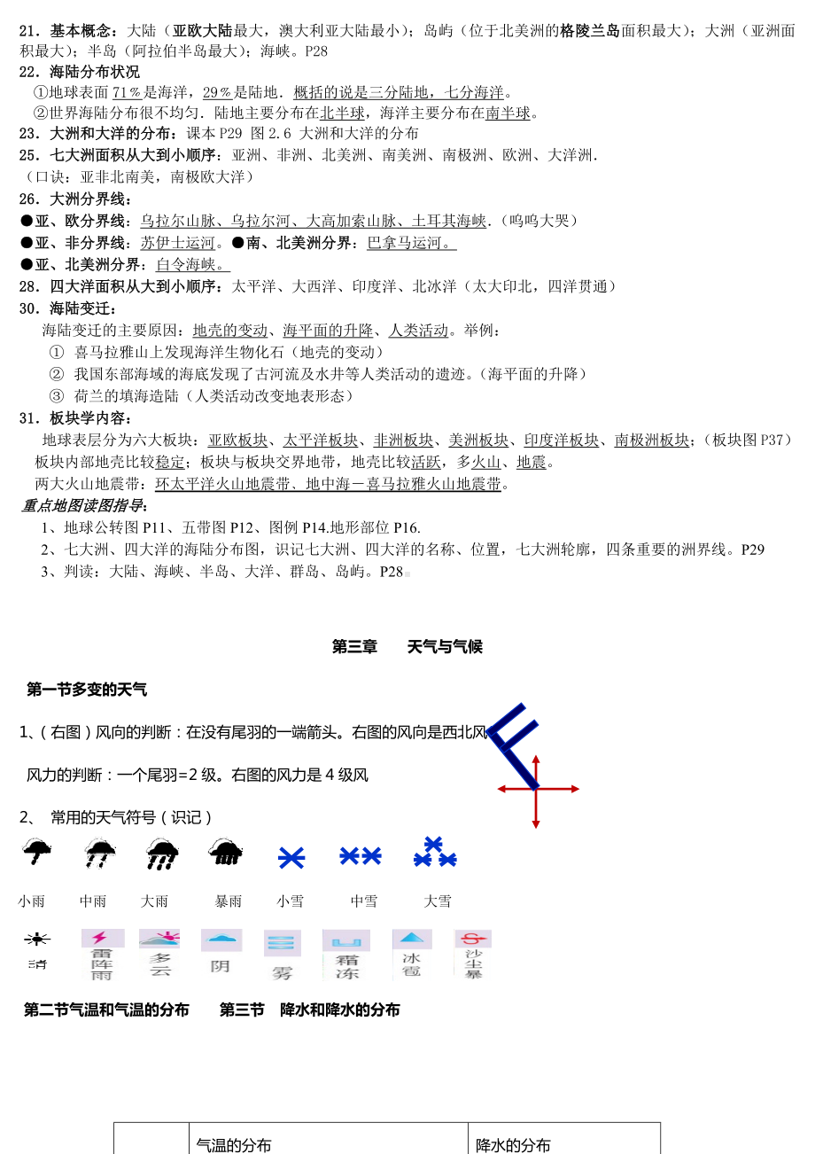 人教版七年级上册地理期中考试复习资料.doc_第3页