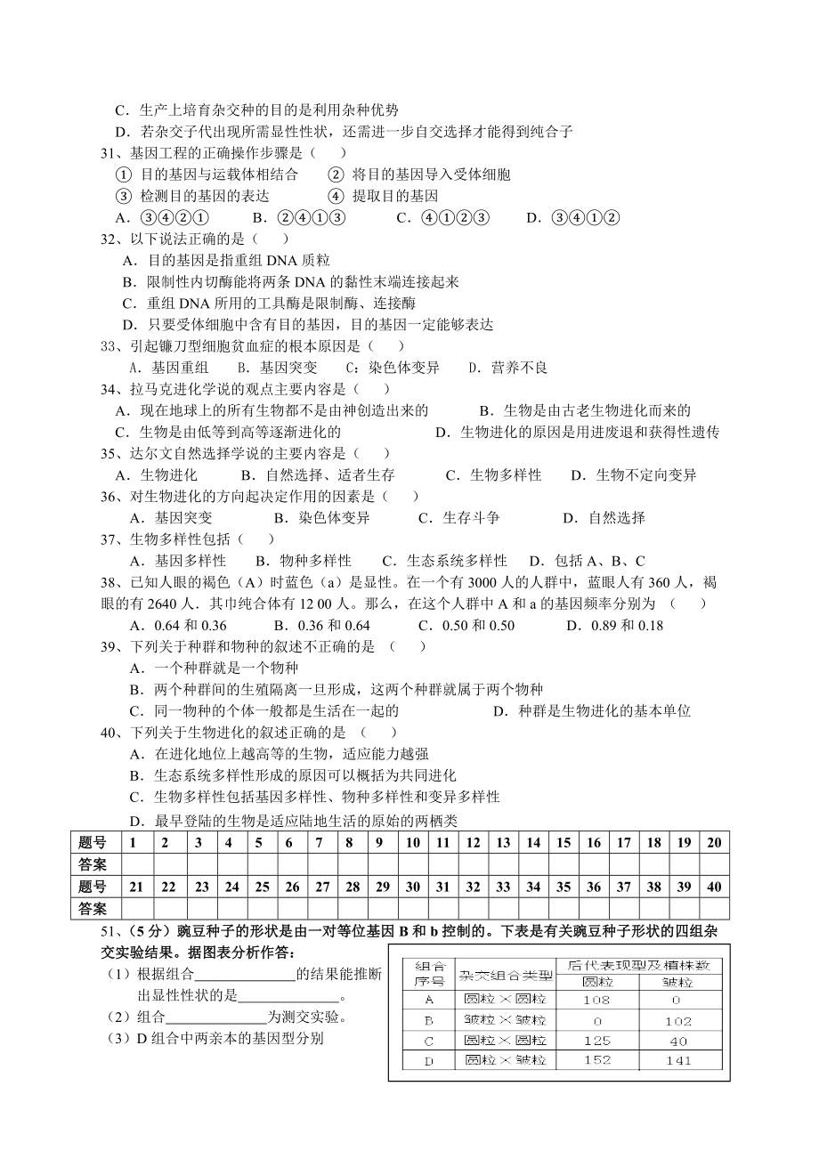 2020年云南省学业水平考试生物模拟题(一).doc_第3页