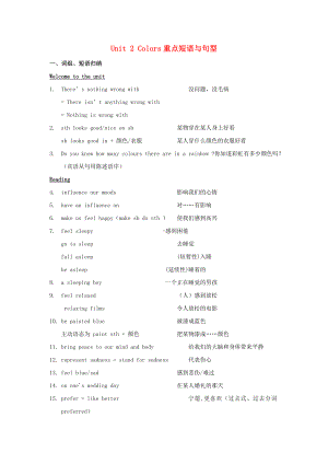 九年级英语上册-Unit-2-Colour知识点总结-(新版)牛津版.doc